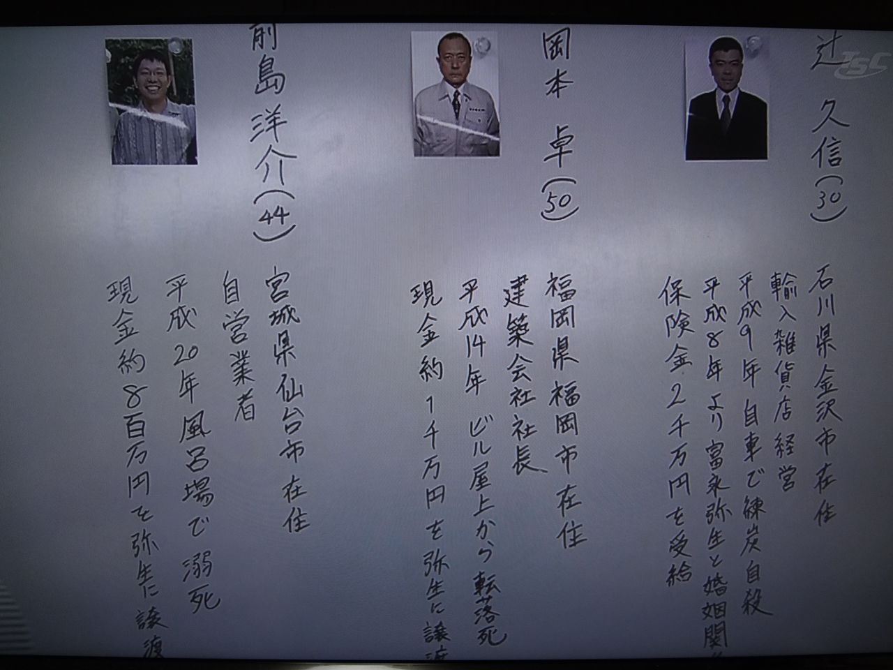 ぱ・す・た・い・む 水曜ミステリー9「嘘の証明2~犯罪心理分析官・梶原圭子」 ぱ・す・た・い・む 水曜ミステリー9「嘘の証明2~犯罪心理分析官・梶原圭子」