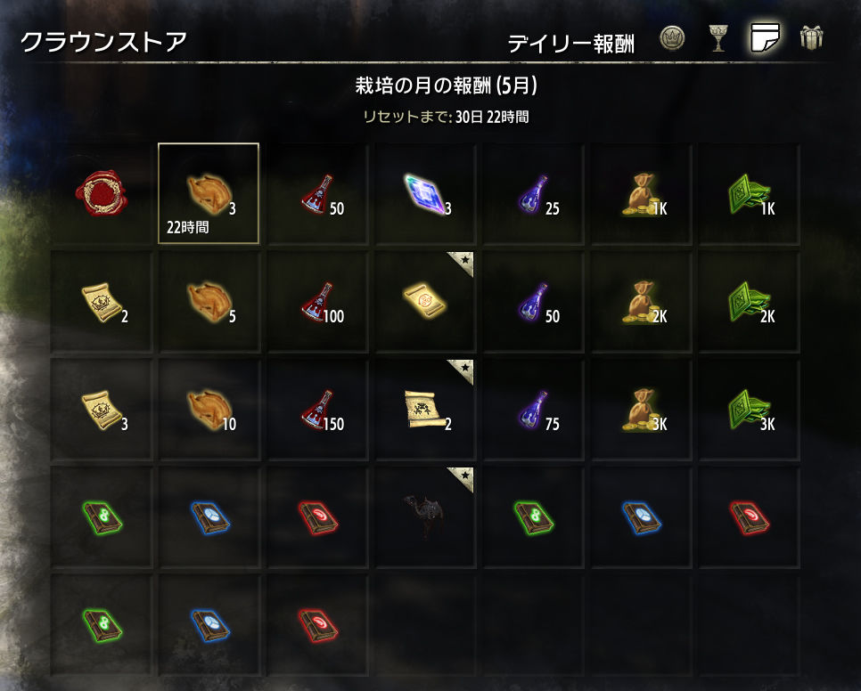 Eso とあるゆーざーの日記