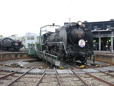 ž����ǲ�ž��Υ���������