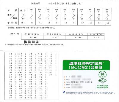 eco検定試験結果と合格証