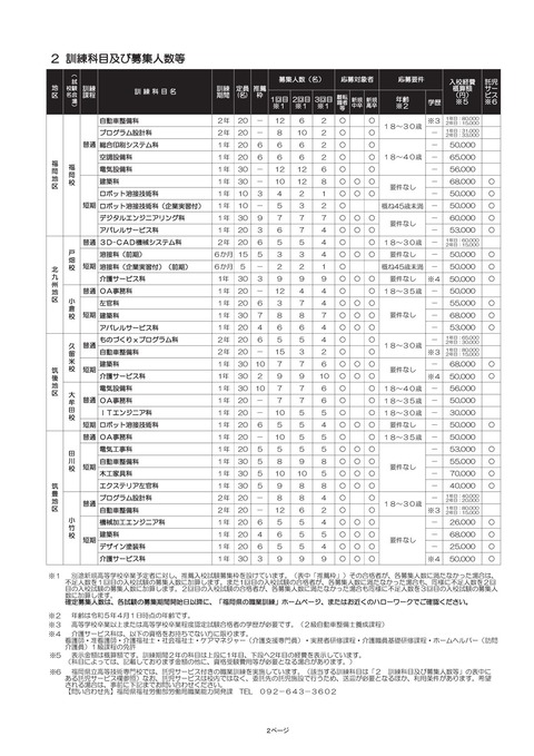 B558FDCA-2300-4D95-9249-C313839A0885