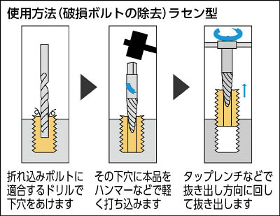 エキストラクター