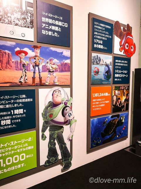 ピクサーのひみつ展