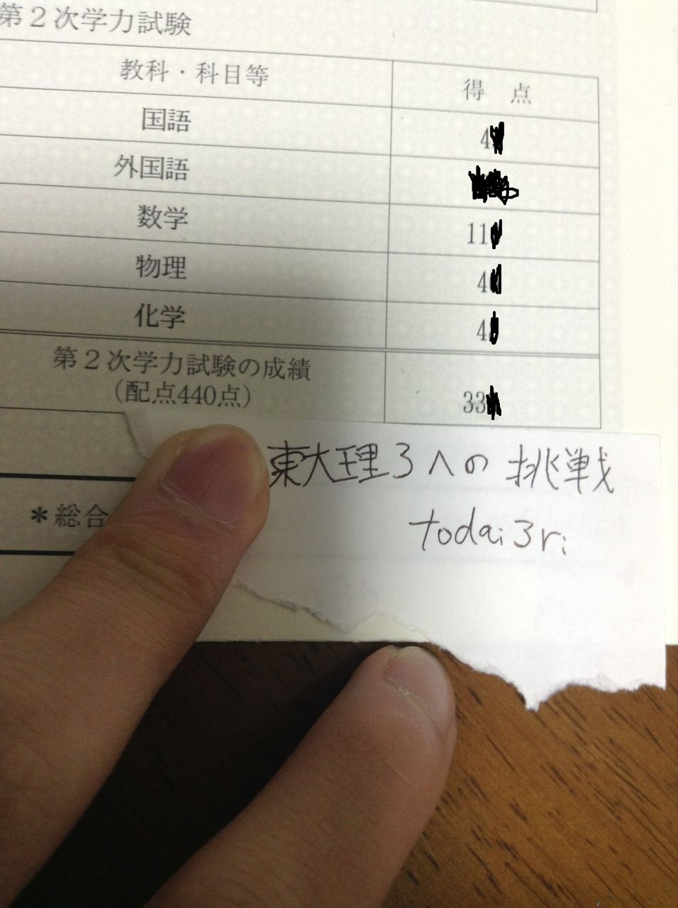 学習プラン 夏のチェックポイント 文系 タイプ 国立文系 最難関大への挑戦 大学受験パスナビ 旺文社