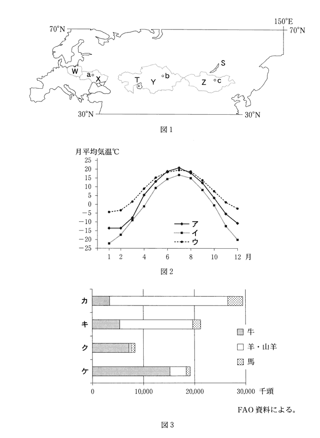 東大地理 東大文系受験のための勉強法blog