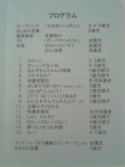 戸田サクラ歯科 院長のひとり言 イクメン Livedoor Blog ブログ