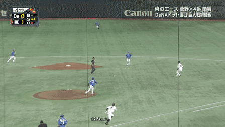 野球雑談 今日の野球ニュース 野球雑談 今日の野球ニュース