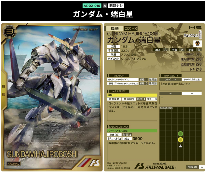機動戦士ガンダムアーセナルベース 初心者から始める機動戦士ガンダムアーセナルベース 118 7月11日 月 07 00より アーセナルチケットs02後半 をプレゼントするキャンペーン とどす 小さな秘密基地 機動戦士ガンダムアーセナルベース 初心者から始める機動戦士ガンダムアーセナルベース 118 7月11日 月 07 00より アーセナルチケットs02後半 をプレゼントするキャンペーン とどす 小さな秘密基地