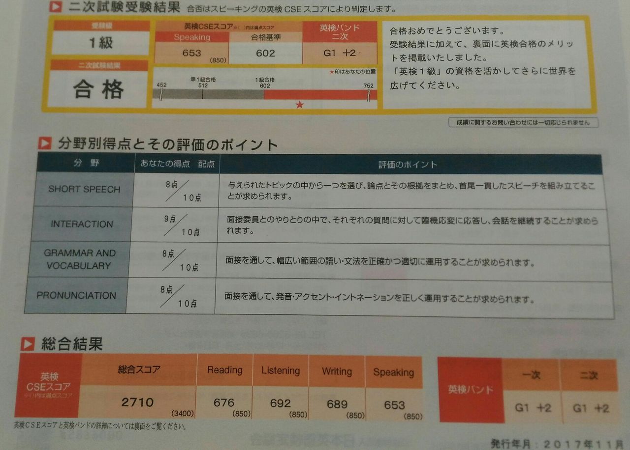 Eiken Level 1 Score Sheet 英検一級合格証届いた Toeic 990 Bride