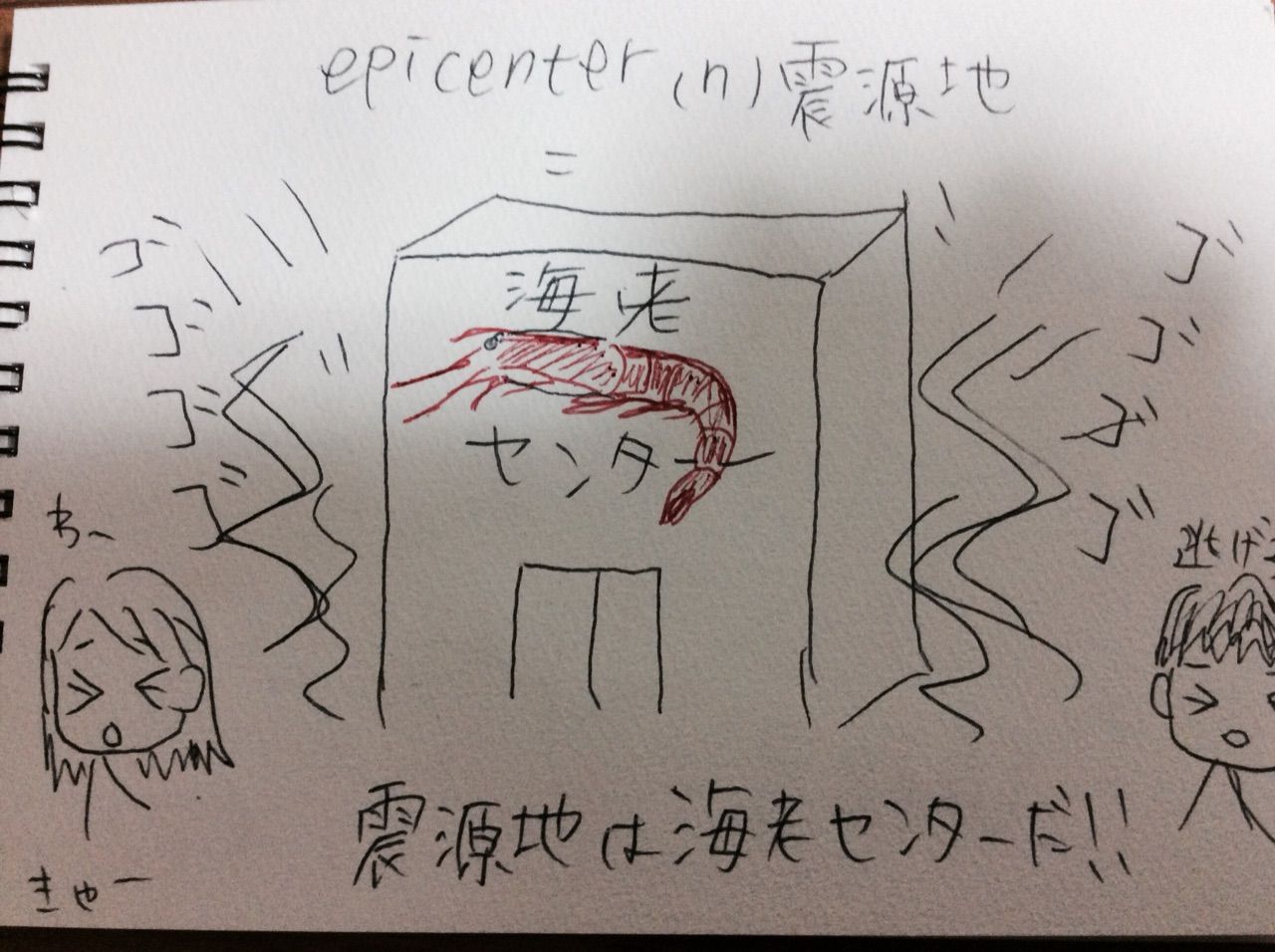 続 英検一級イラスト単語帳 Toeic 990 Bride