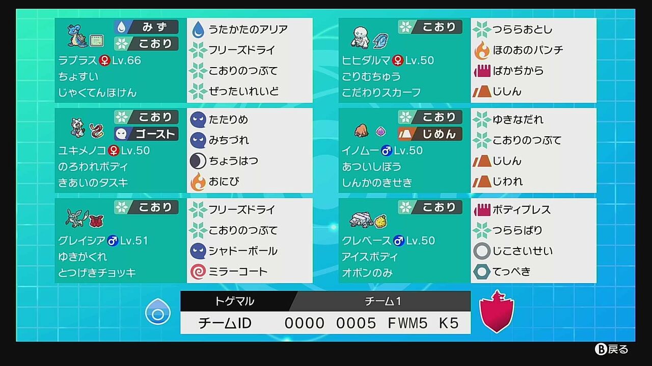 ポケモン剣盾 みずタイプ ランキング