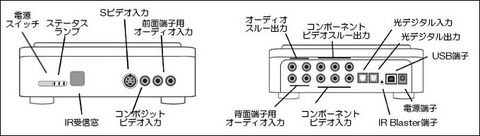 hdpvr-2