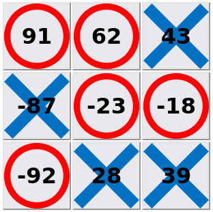 rule