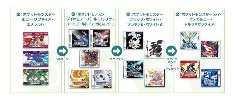 ポケモンのhgss買ったらミュウがいたんだけど消したら勿体無い ポケモンアンテナサイト ポケモンのhgss買ったらミュウがいたんだけど消したら勿体無い ポケモンアンテナサイト