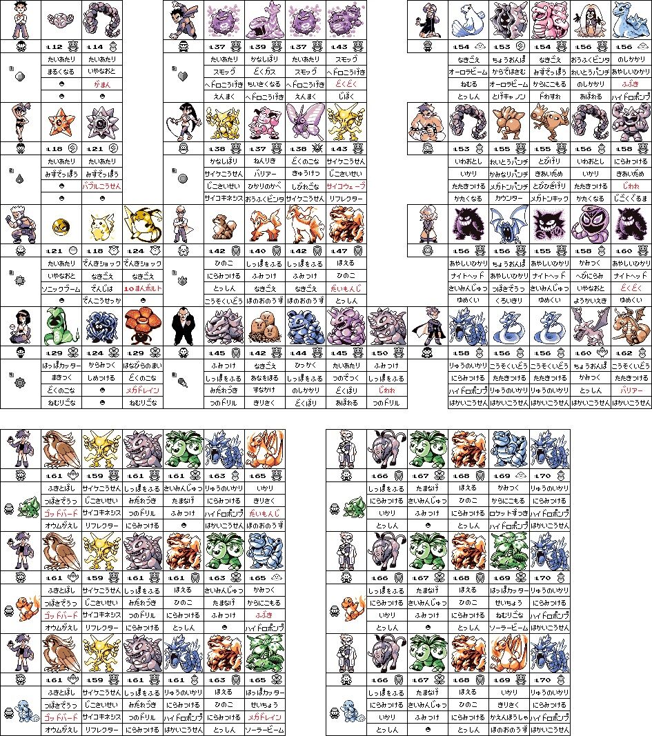 何でポケモンの名前って全然忘れないんだろうな ポケモンアンテナサイト 何でポケモンの名前って全然忘れないんだろうな ポケモンアンテナサイト
