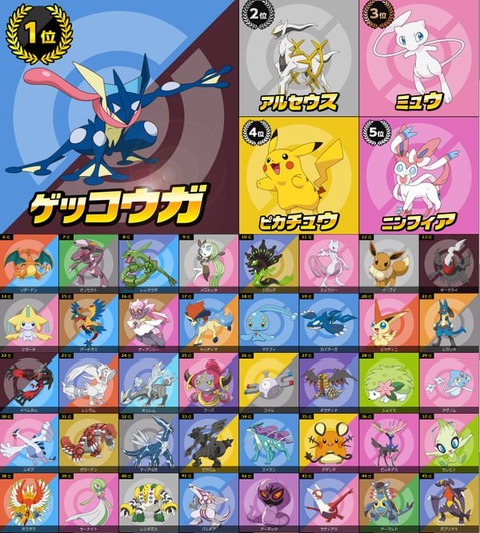 旅パで 戦力外なのにいつまでもptにいるポケモン といえば 旅パで 戦力外なのにいつまでもptにいるポケモン といえば