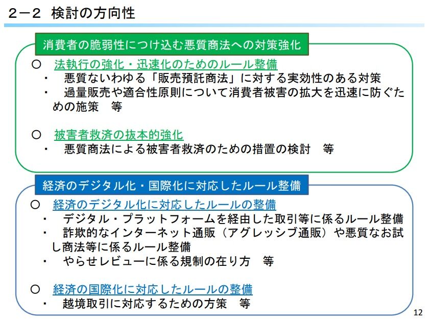 消費者庁の特定商取引法と預託法の改正議論 2020年 ネット行政書士 遠山桂ブログ
