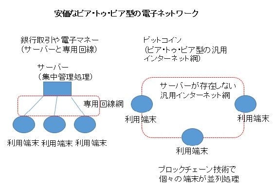 オンカジの教科書 オンカジの教科書