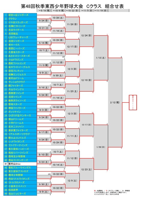 第48回東西少年野球秋季大会組合せ表Cクラス_000001