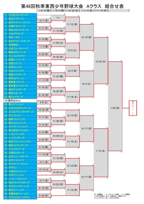 第48回東西少年野球秋季大会組合せ表Aクラス_000001