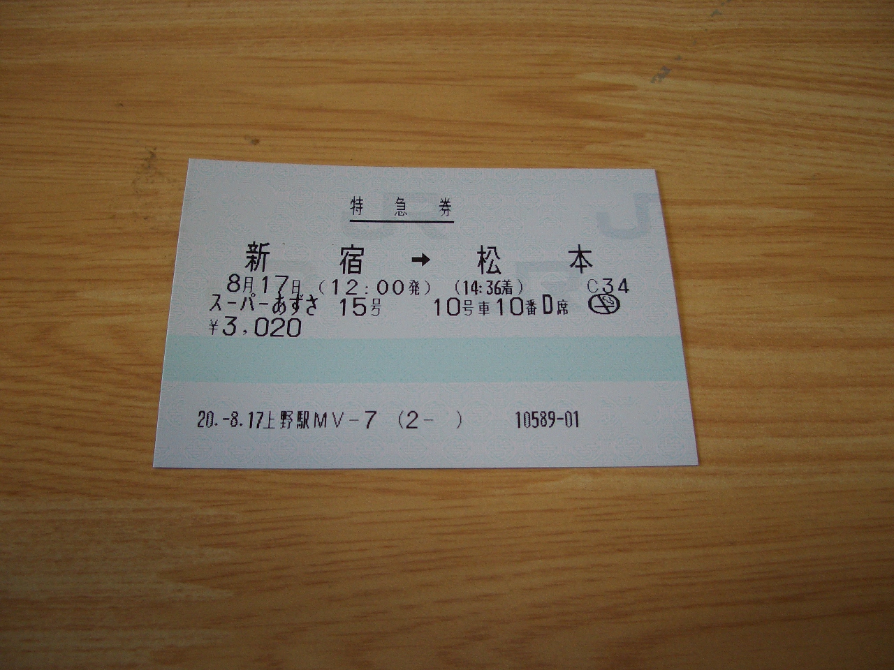 スーパーあずさ15号 ひよこの旅