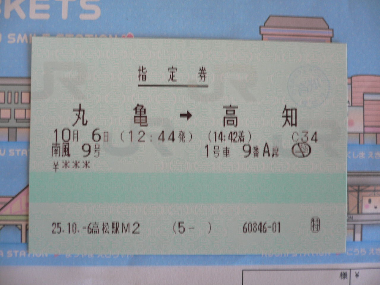 ひよこの旅