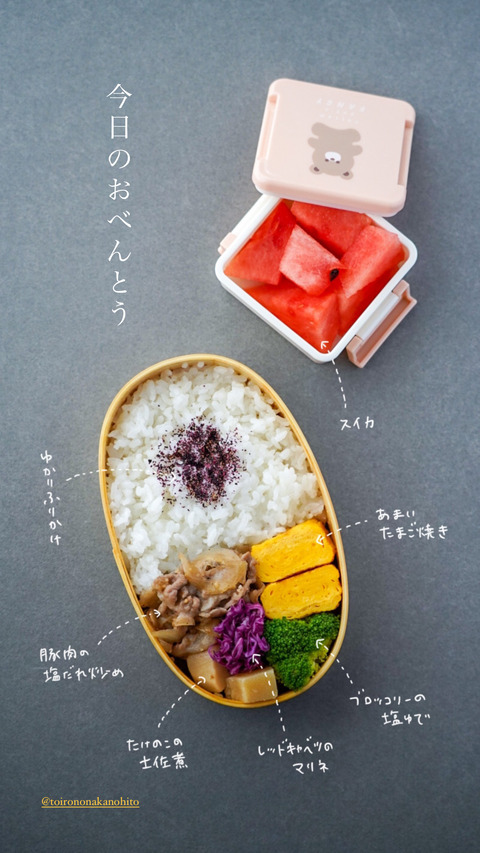 423718E4-9707-42B6-BFE6-5D0072A7979F