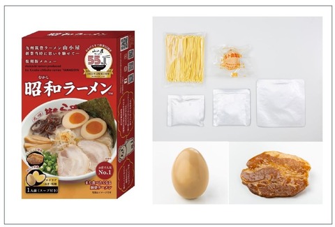 商品パッケージと中身
