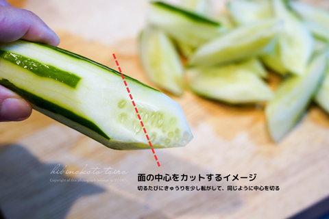面の中心をカットするイメージ