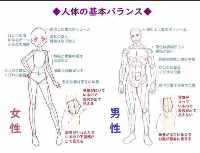 男女絵柄差別 絵おもい日記 男女絵柄差別 絵おもい日記