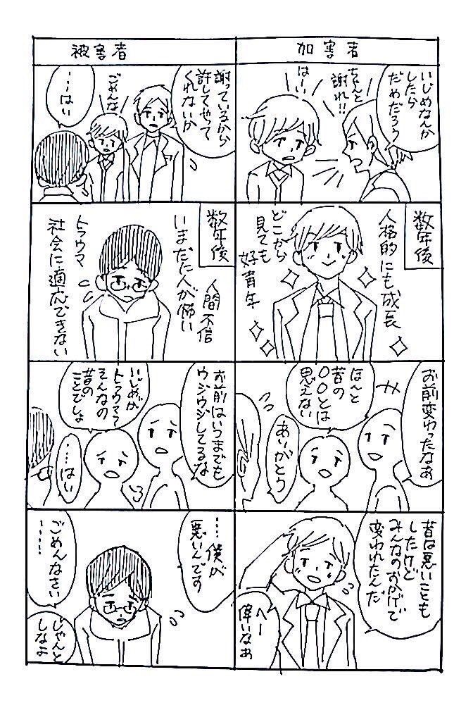 難しい問題 絵おもい日記