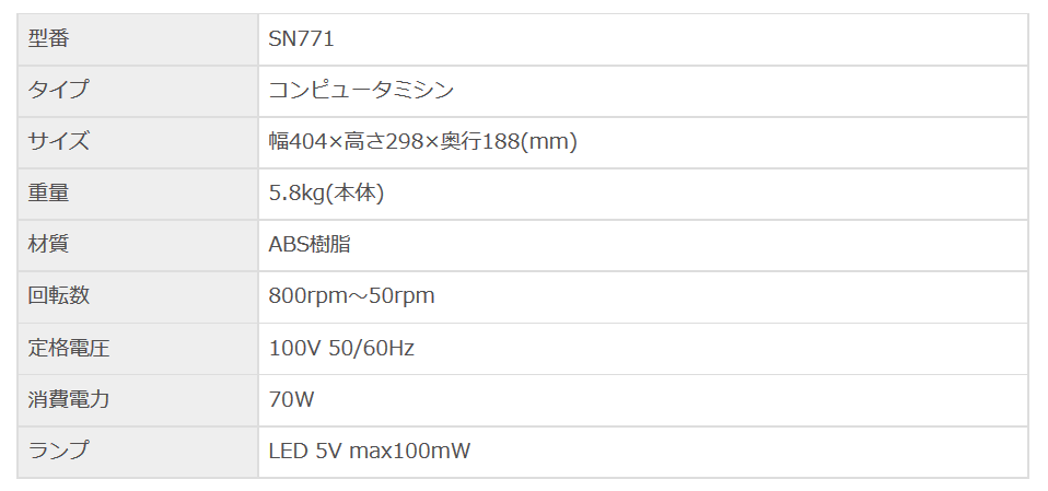 シンガー コンピューターミシン Sn771 トーカ堂のおすすめ商品情報 人気 加湿空気清浄機 シンガー コンピューターミシン Sn771 トーカ堂のおすすめ商品情報 人気 加湿空気清浄機