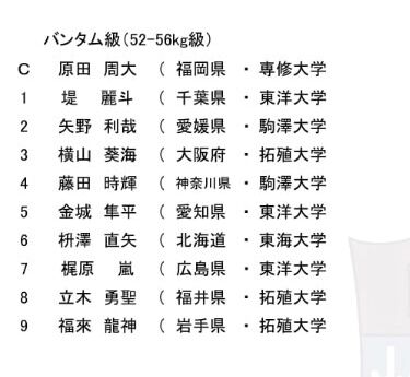 1652850433958 (002)ppp