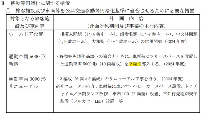 GN2ldvMiQFsEHcz1720783750_1720784380