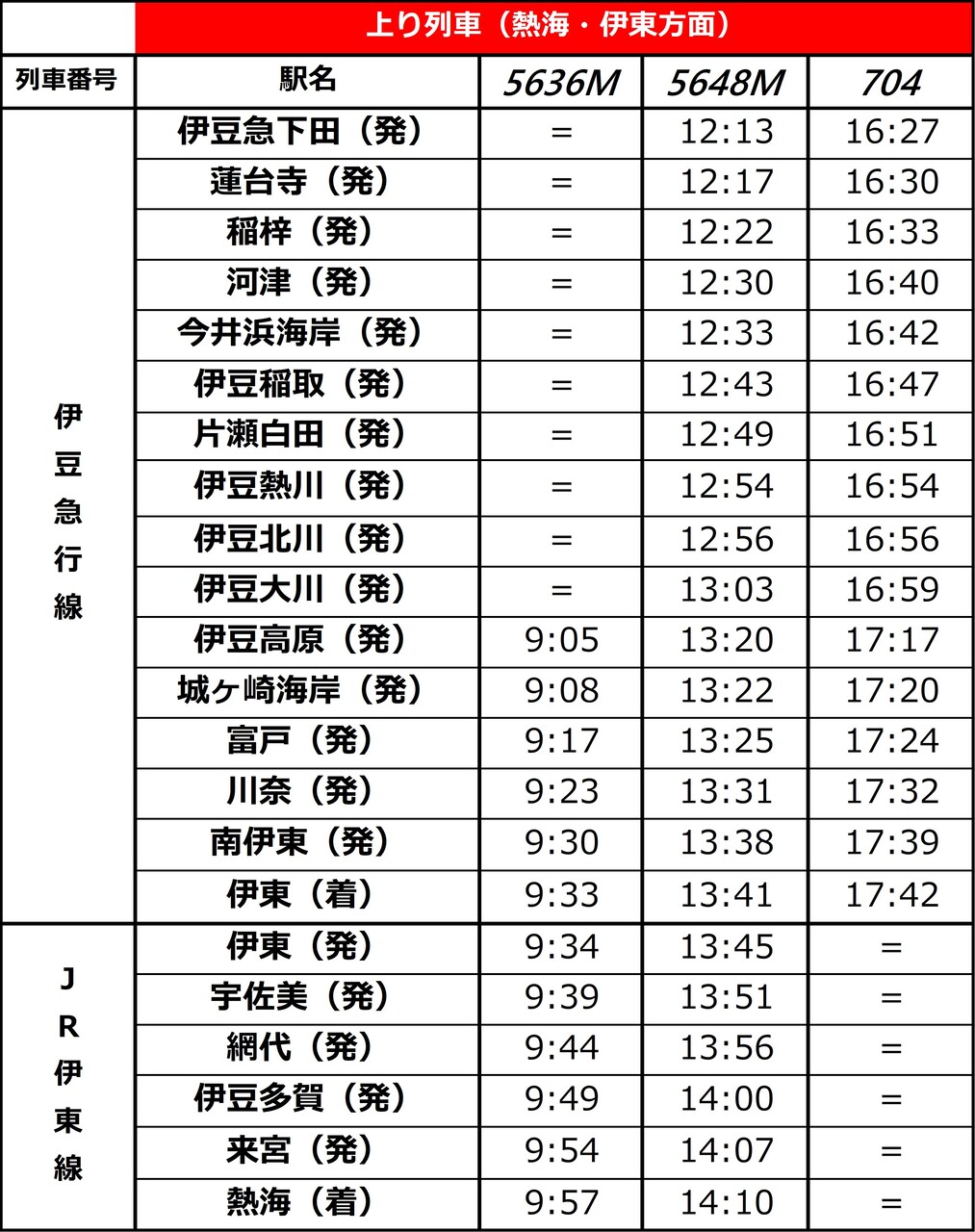 LtfkOYiJf42wP5G1677840713_1677840832