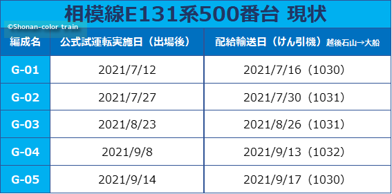 JQNb1ZJxSDpRKr91631882867_1631882883
