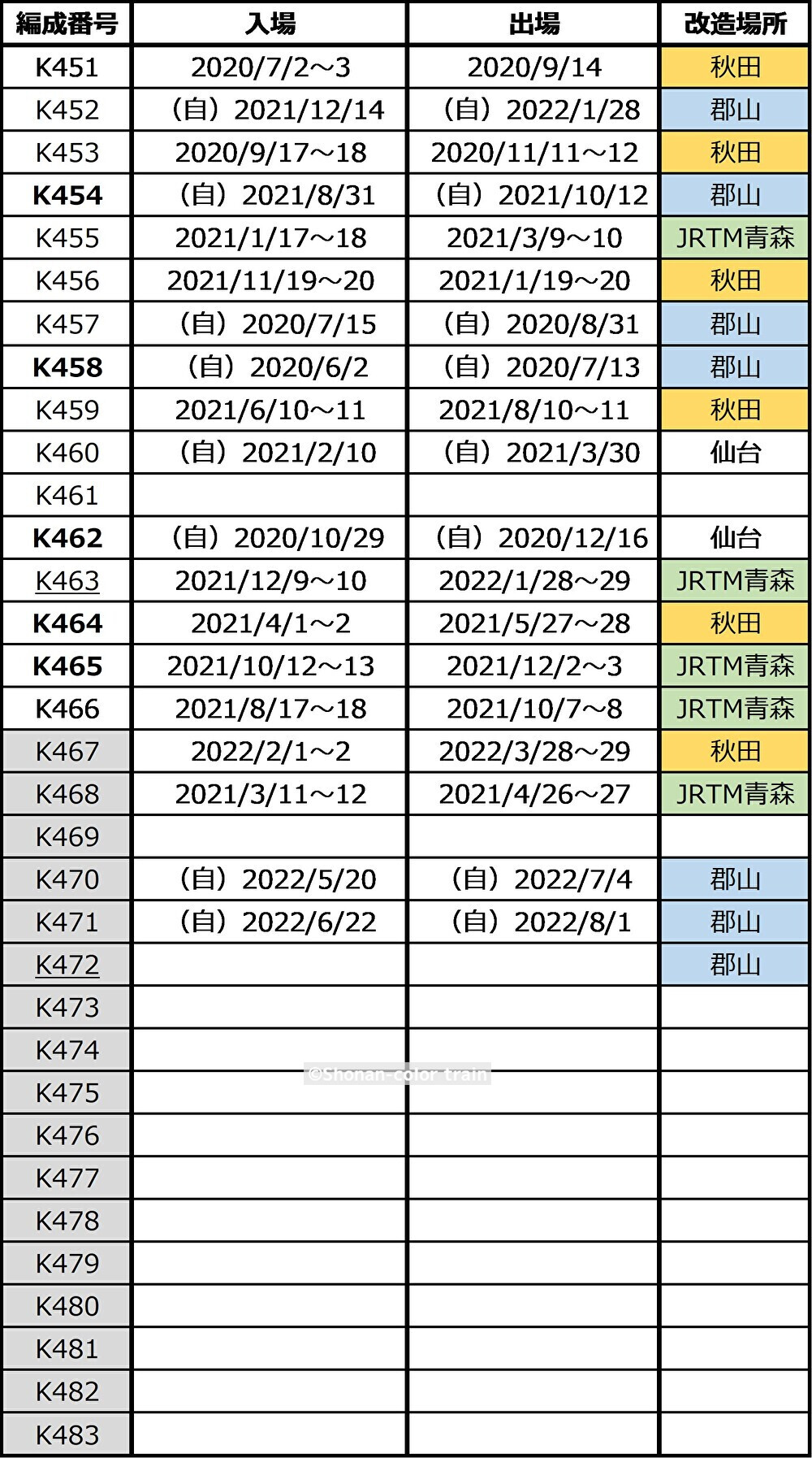 ze77qvRwNS82kLI1659787425_1659787714