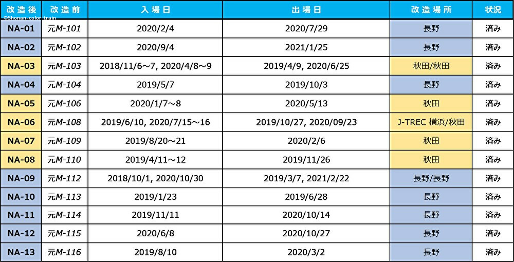 uXkQXDO0FUqDt581640694903_1640694920