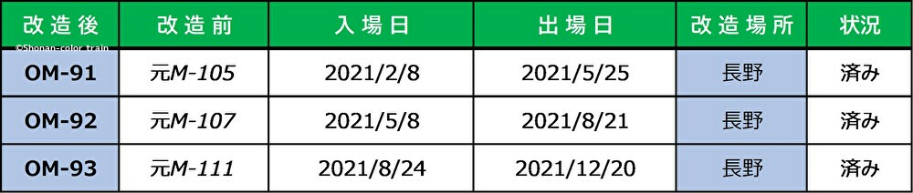 wJeHzCRzwfxtXly1640692082_1640692089