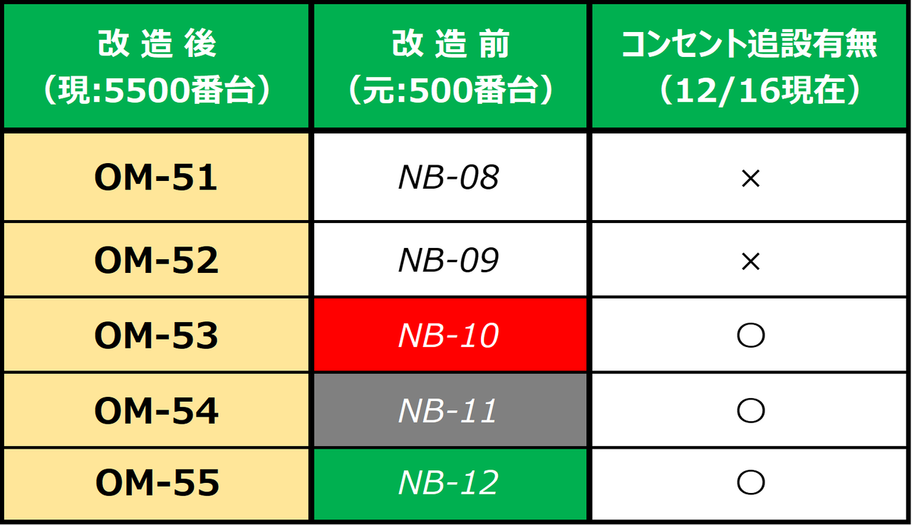 f6FpUAOPblWaAQF1669116648_1669117018