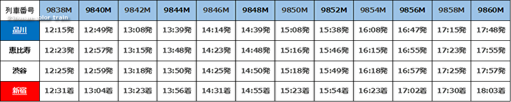 GsH1GBPKIsGTr3C1632228434_1632228440