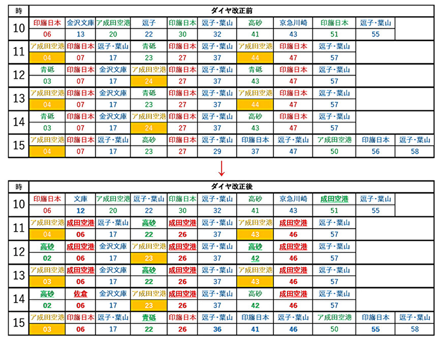 kyMxLlQzbQ6kl9P1764856844_1764856851