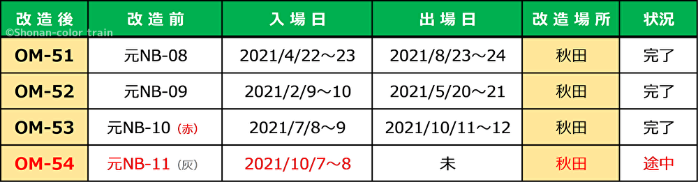 q51qG1mHu34aHDT1640248838_1640248885