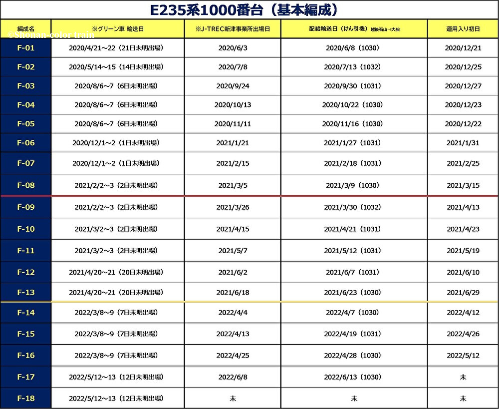 kPMBImmDRsvEACH1655207643_1655207692