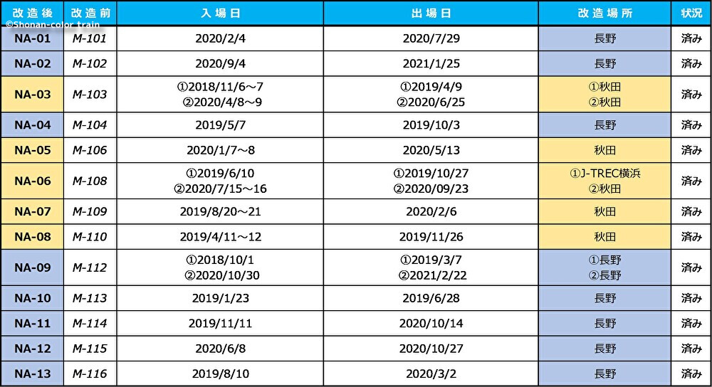 RISXGwW7dsB5nQN1653909866_1653909921