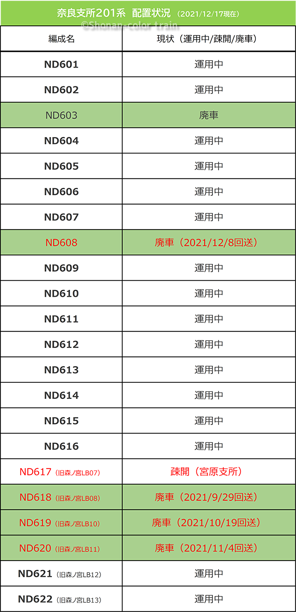 6I940TiKG7uWs791639725359_1639725400