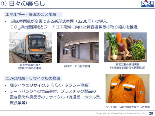 スクリーンショット 2022-07-30 2115362