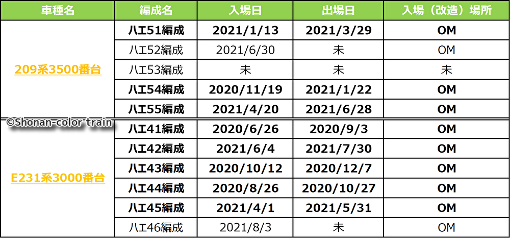 Ys6inq1ZYzgtc0U1627989736_1627989796