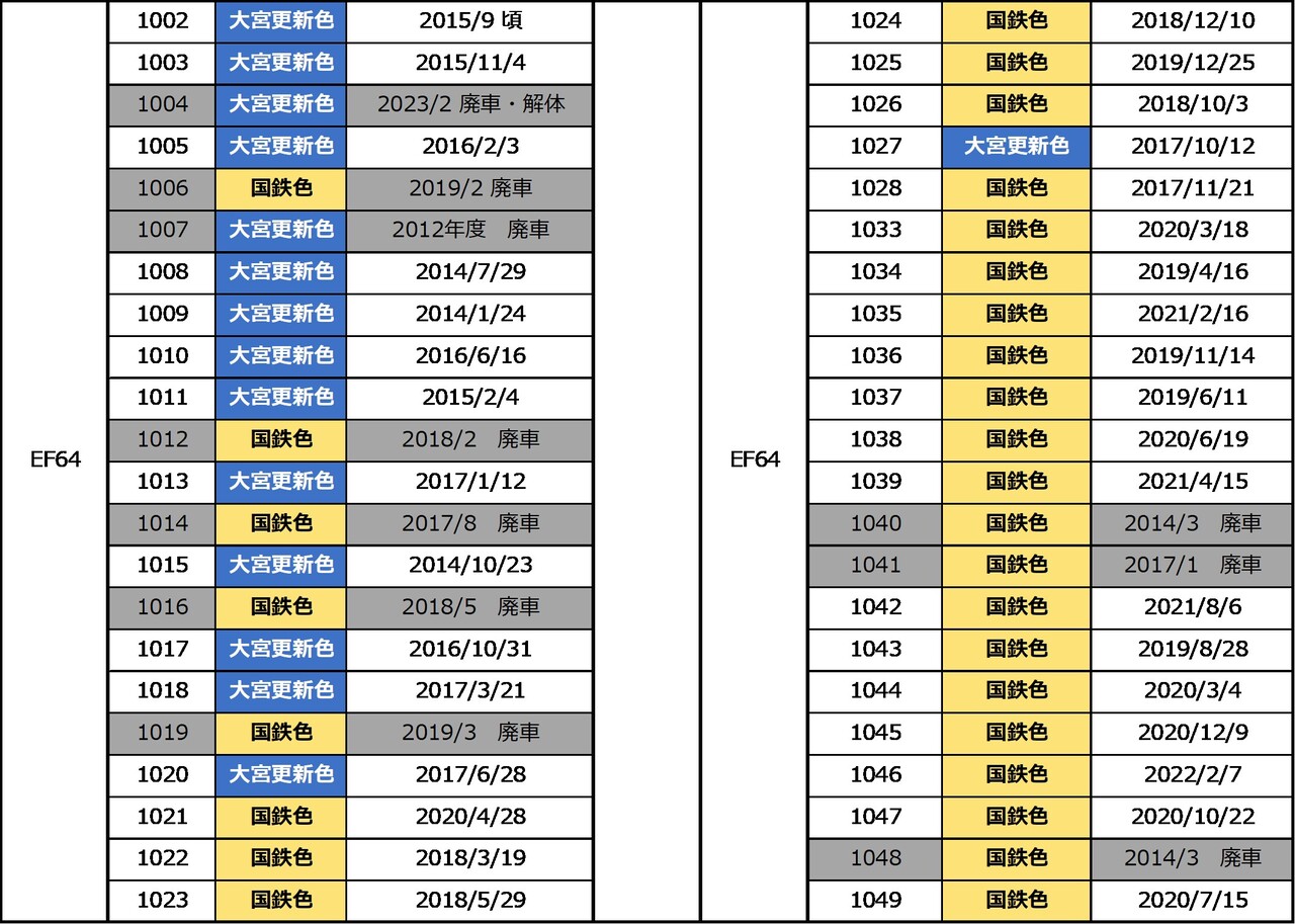 fle9BmBKXs4GYvW1676716636_1676716835