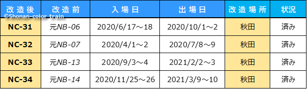 t26qeDEGAQNHSoP1633427069_1633427081